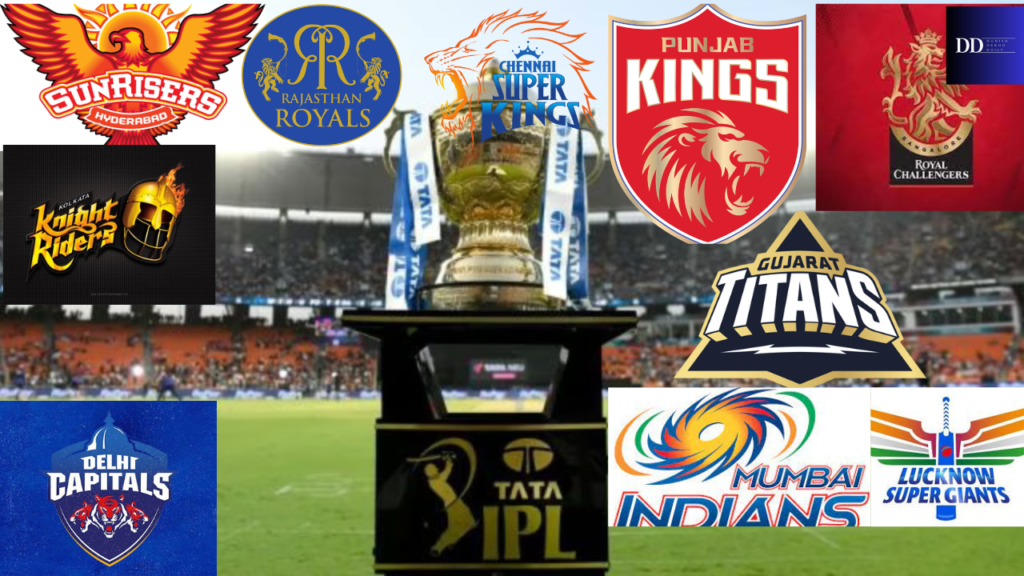 IPL 2024 all teams